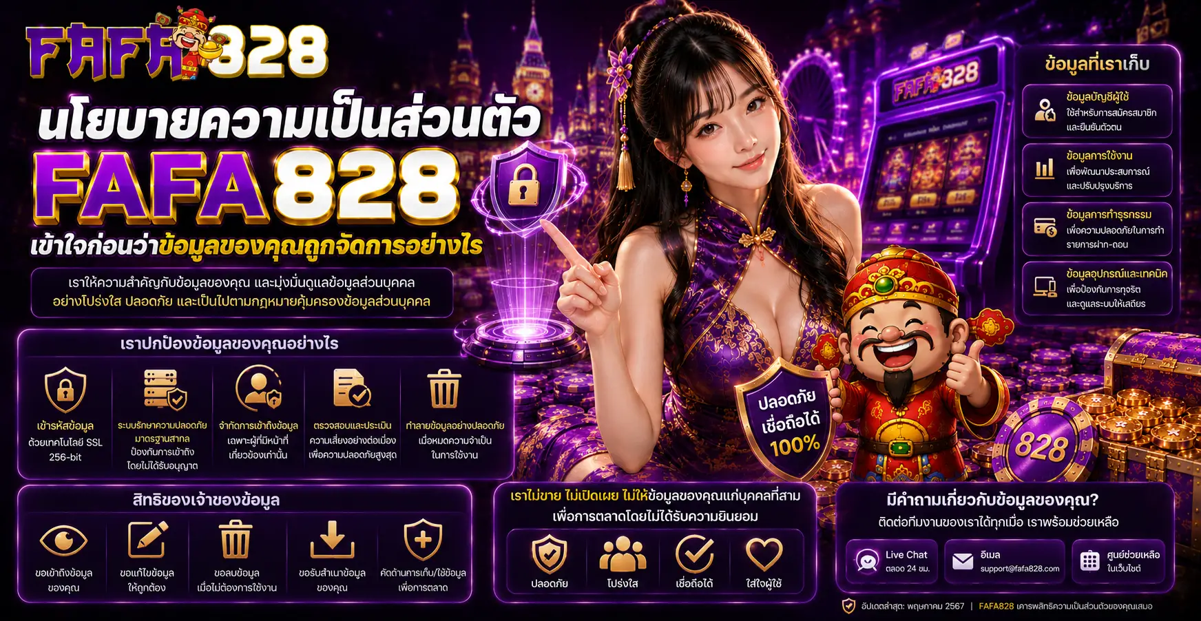 นโยบายความเป็นส่วนตัว fafa828 เข้าใจก่อนว่าข้อมูลของคุณถูกจัดการอย่างไร